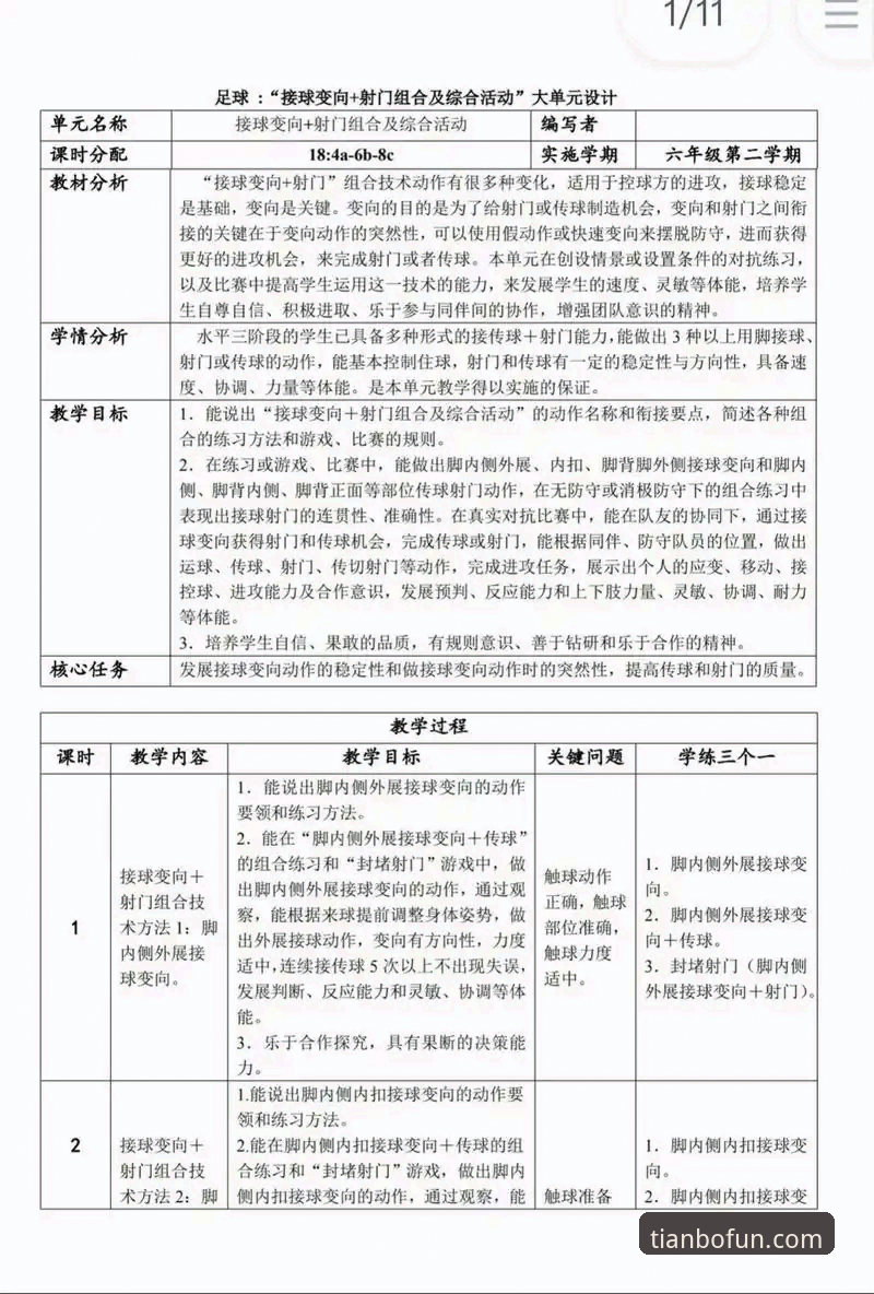 如何从一场5-1的友谊赛中，洞察现代足球的战术创新？