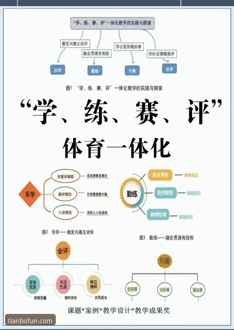 天博体育赛事内容使用指南 天博体育赛事内容使用指南最新动态:实战派教你如何高效利用平台资源